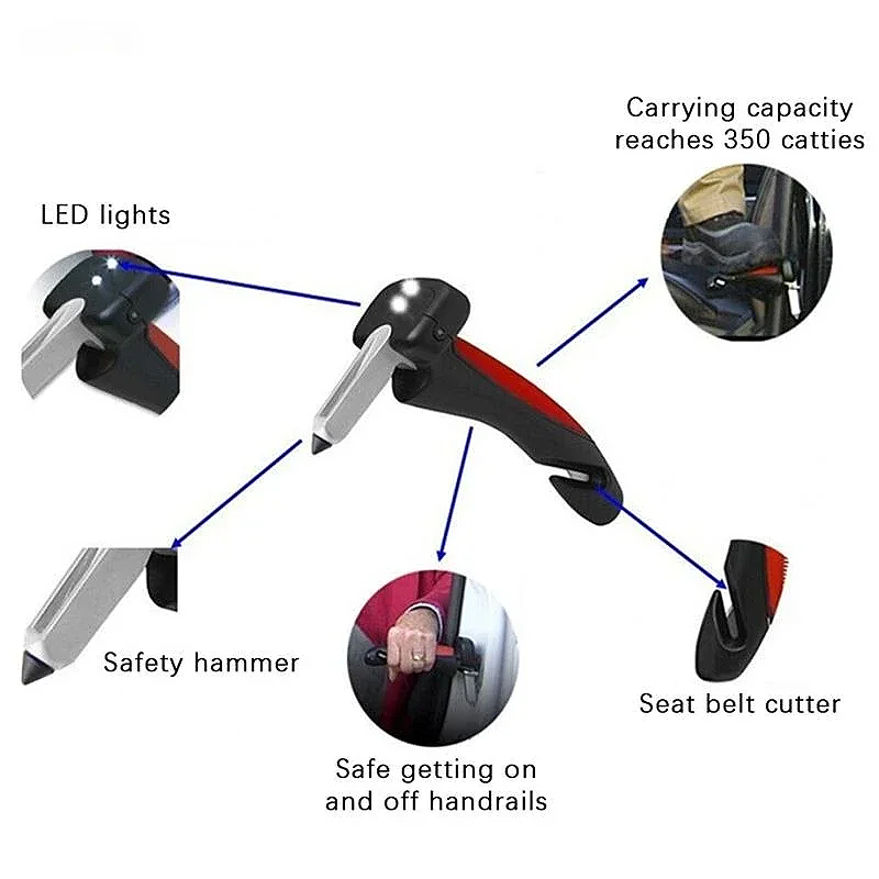 Ceyla™ 5 in 1 Handle Support