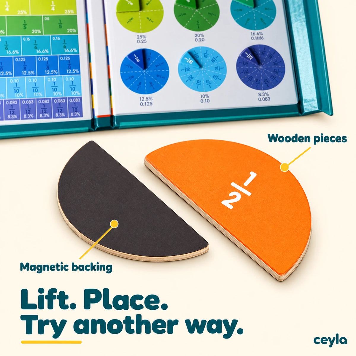Wooden pieces and magnetic backing