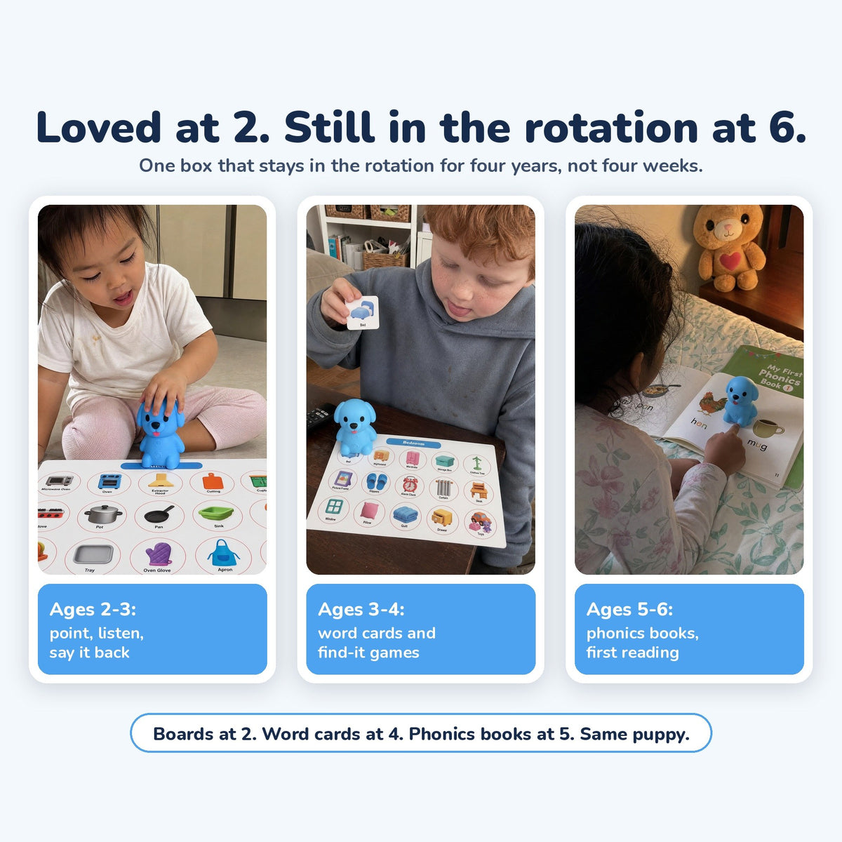 Picture boards, word cards and phonics books for different stages of play