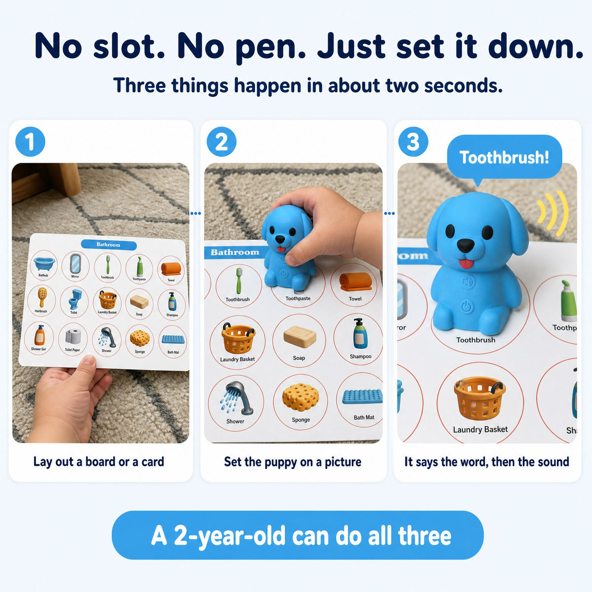 How to use the Puppy Reader in three steps