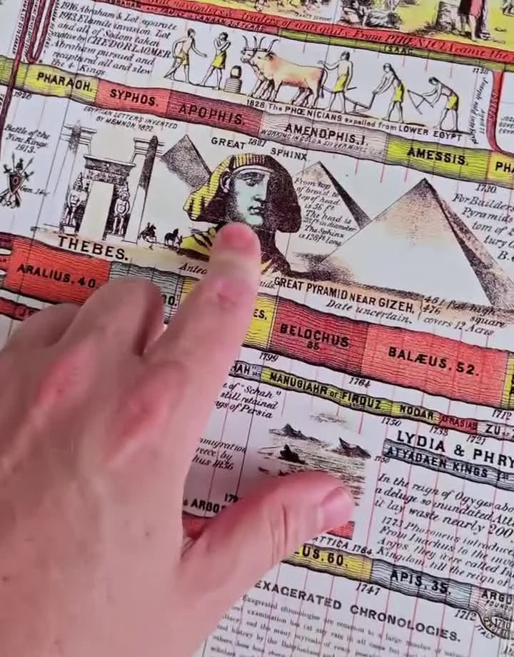 Illustrations and historical annotations in the supplied demonstration