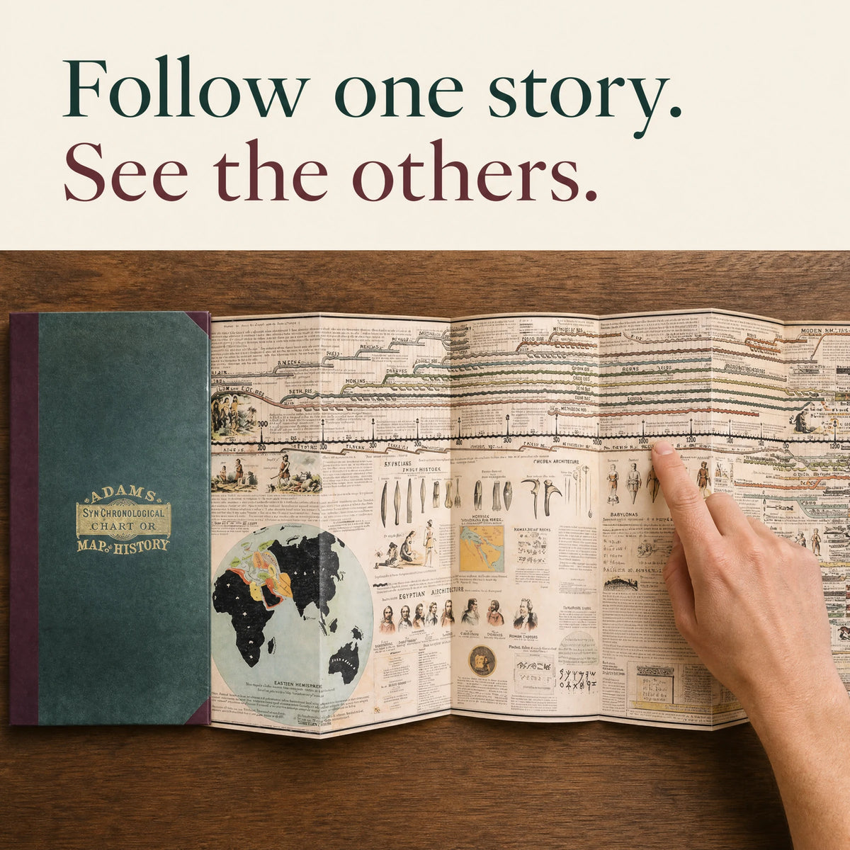 Following a colored historical stream across the fold-out chart