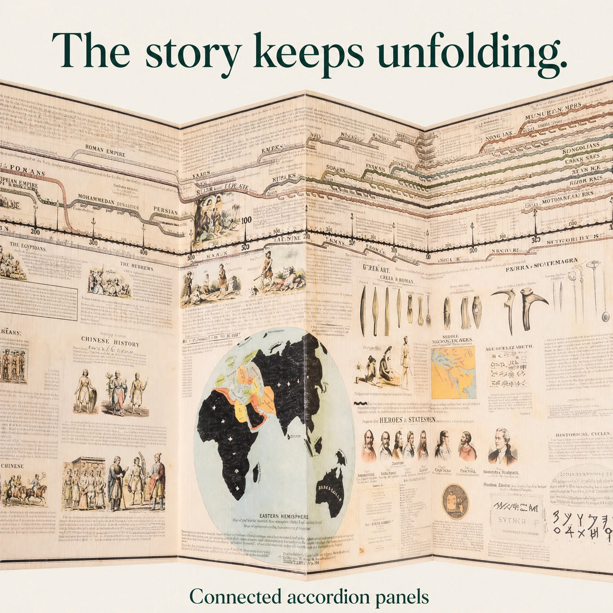 Close view of the connected accordion folds