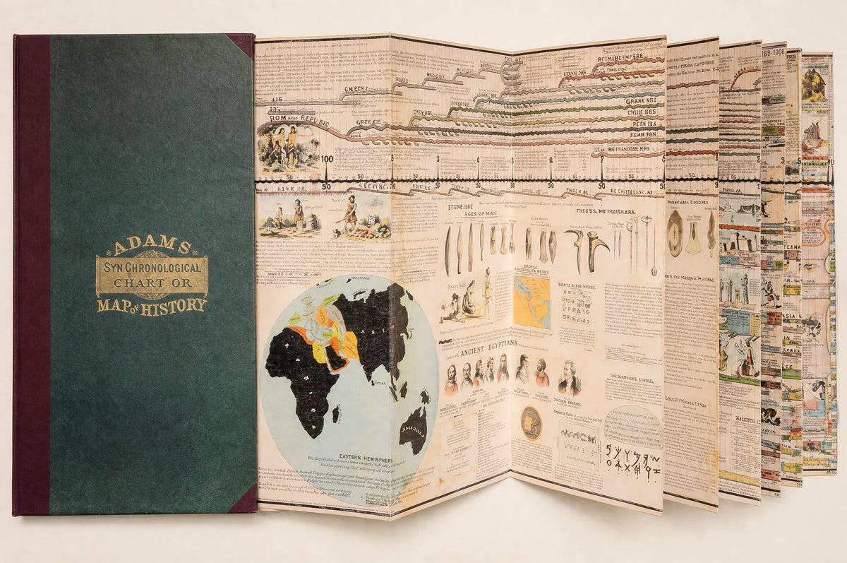 One hardcover chart with connected printed panels