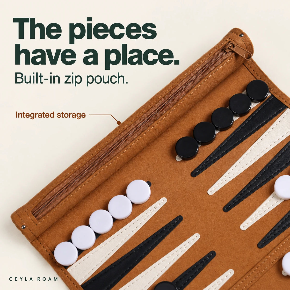 The pieces have a place. Close-up of the integrated zipper compartment and stitched board.
