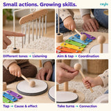 Four musical-play actions and opportunities to practice listening, coordination, cause and effect, and taking turns
