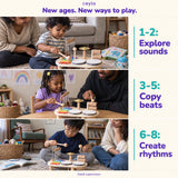 Musical play ideas shown at ages 1 to 2, 3 to 5, and 6 to 8 with adult supervision