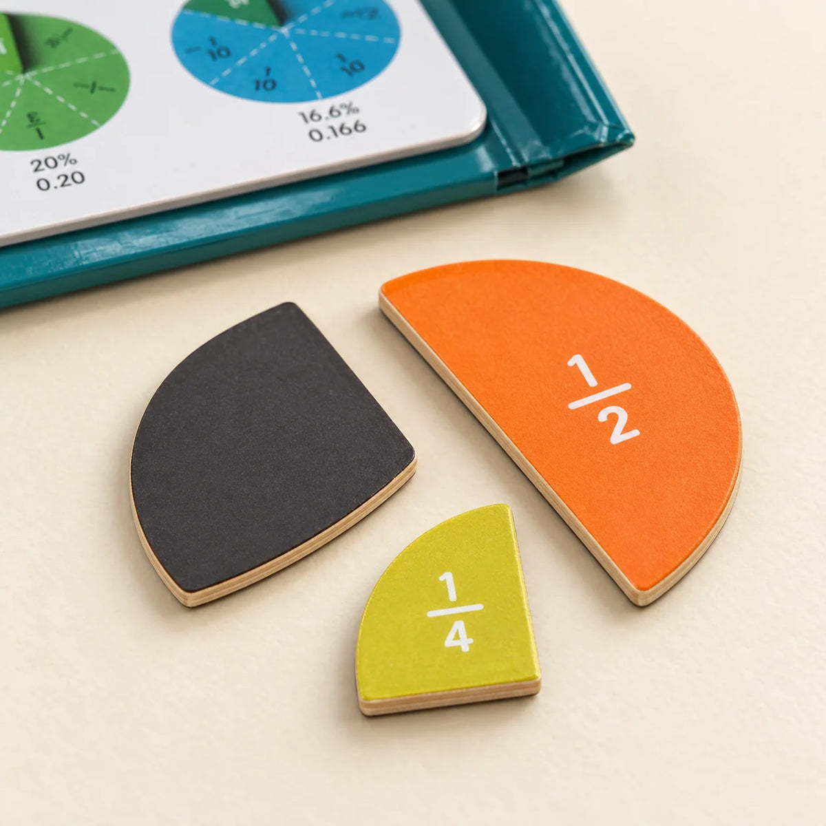Printed wooden fraction pieces and magnetic backing