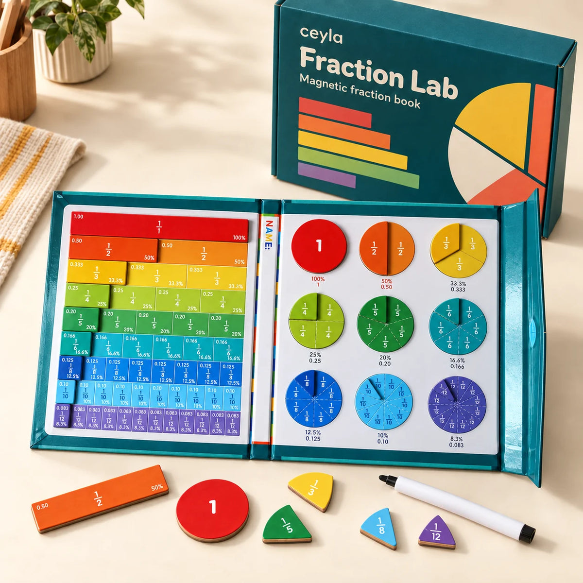 Ceyla Fraction Lab complete product with branded packaging concept